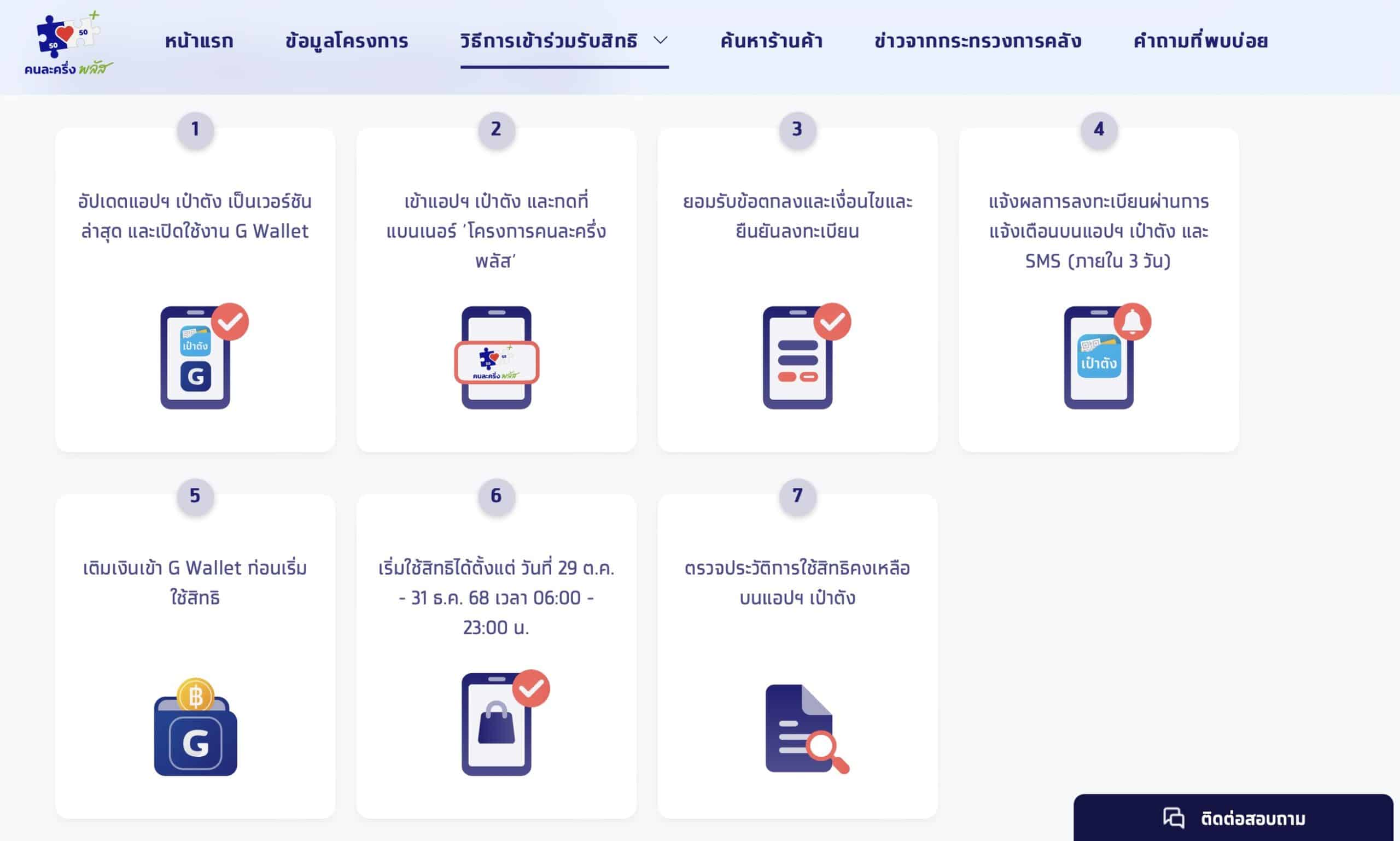 ผู้ที่ไม่เคยรับสิทธิโครงการคนละครึ่งเฟส 5 ปี 2565