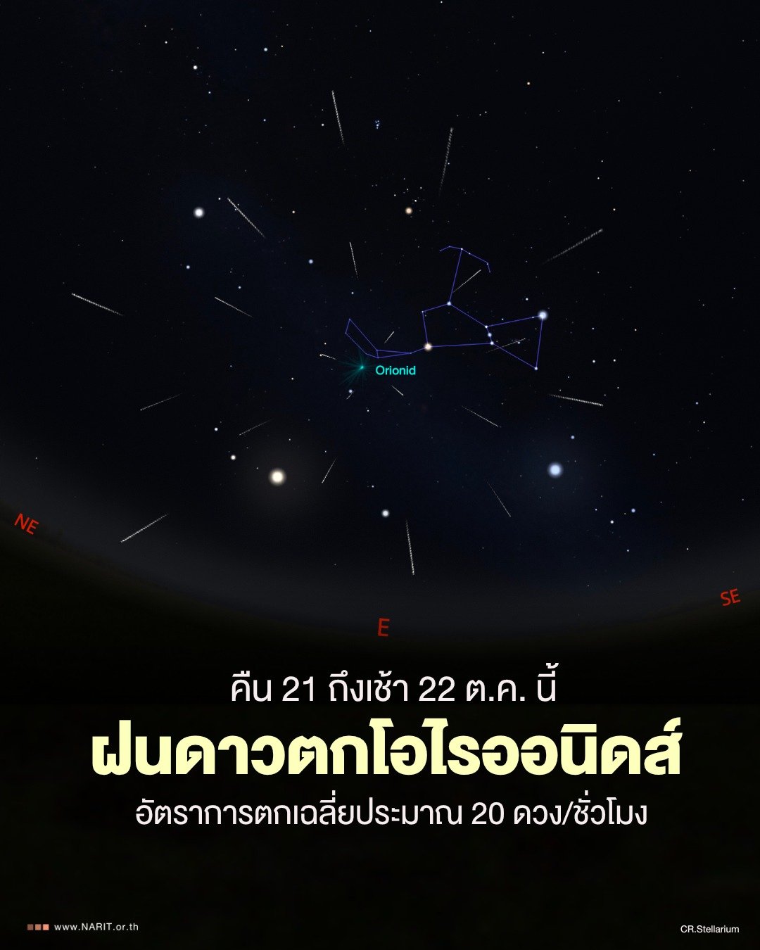 ฝนดาวตกโอไรออนิดส์