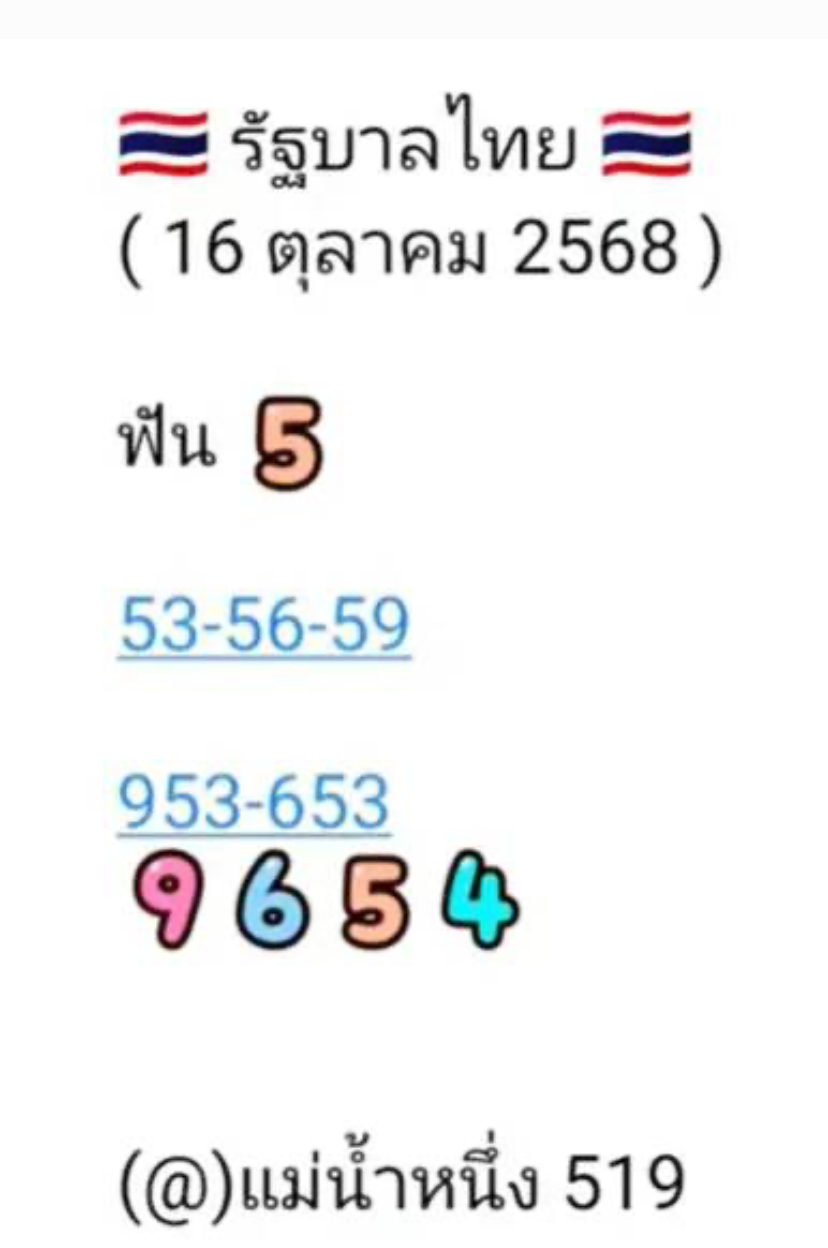 พรุ่งนี้หวยออก แม่น้ำหนึ่ง ปล่อยของดีโค้งสุดท้าย 16 10 68 เลขเด่นตรงเจ้าแม่ดัง