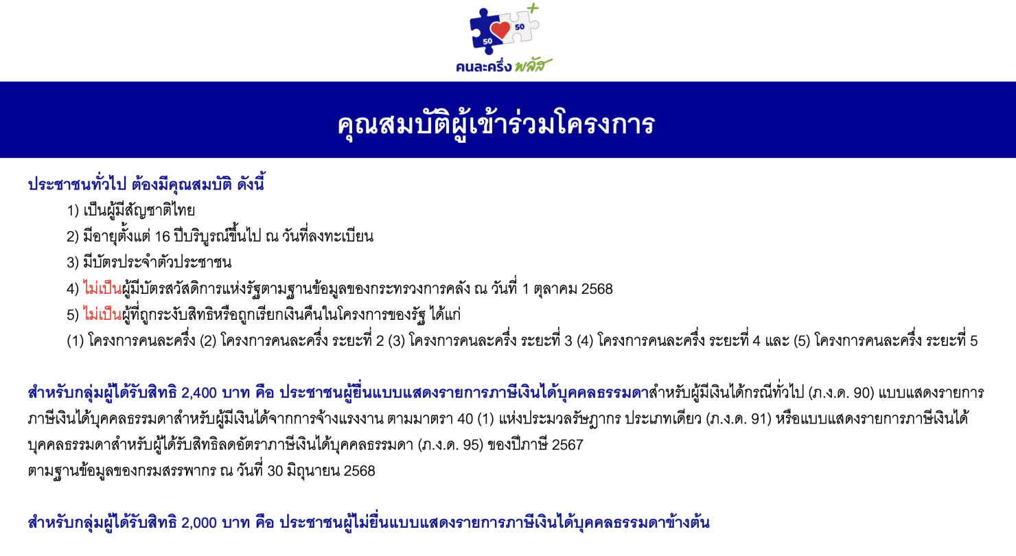 คุณสมบัติ ผู้เข้าร่วมโครงการลงทะเบียนคนละครึ่งพลัส 
