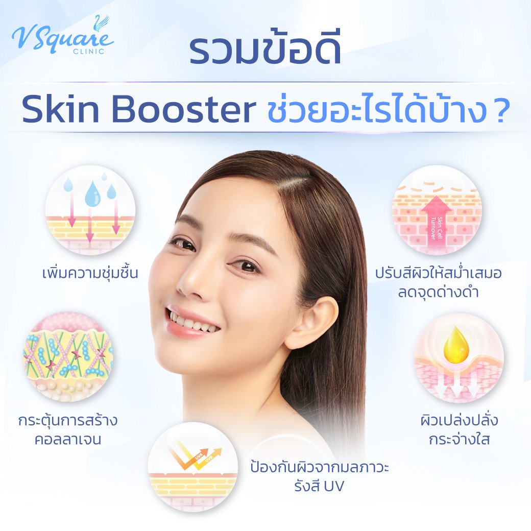 รักษาฝ้าด้วยการฉีด Skin Booster