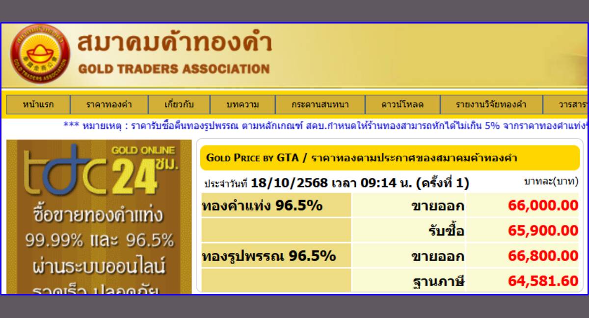 ราคาทองคำแท่ง 19 ตุลาคม 2568
