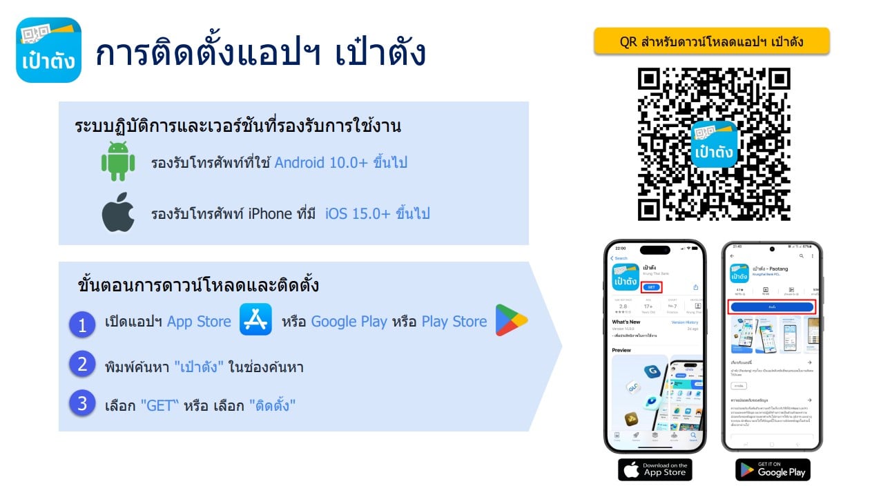 อินโฟกราฟิกวิธีการติดตั้งแอปฯ เป๋าตัง