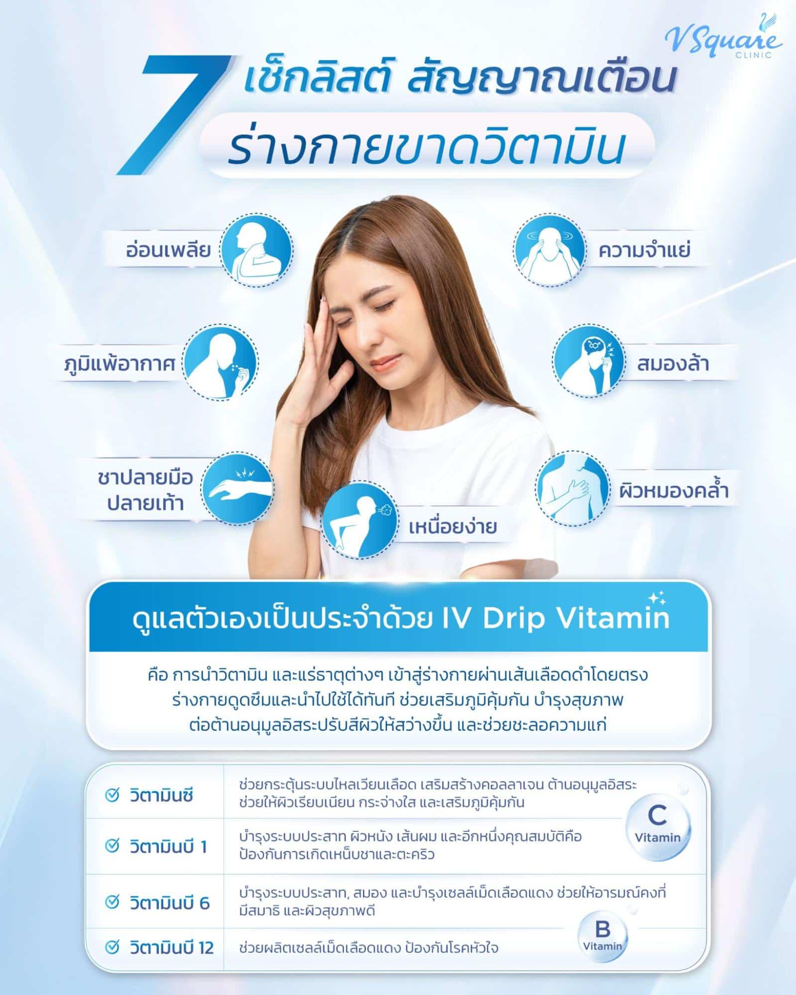 สัญญาณเตือนร่างกายขาดวิตามิน