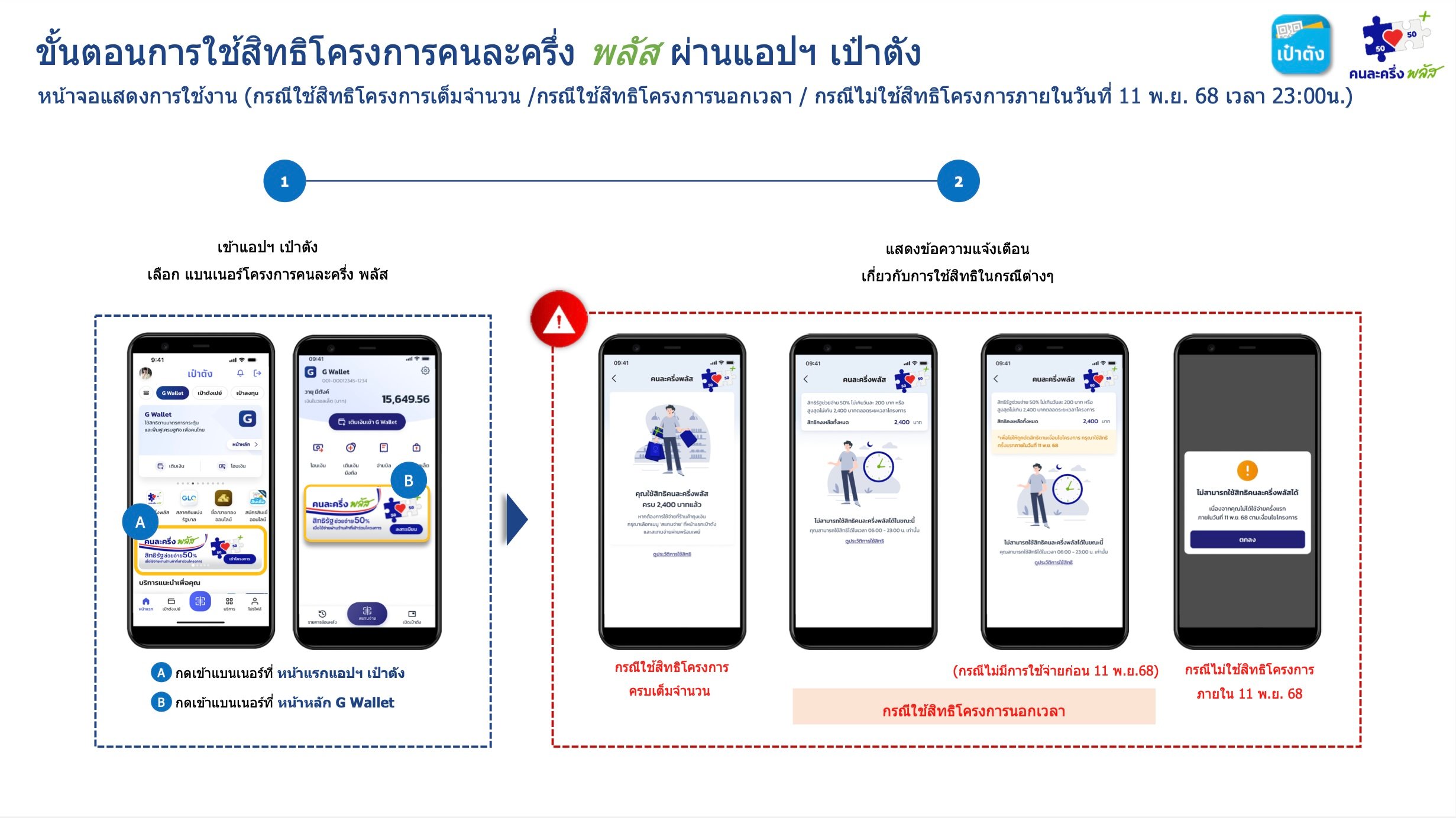สิทธิคนละครึ่งพลัส