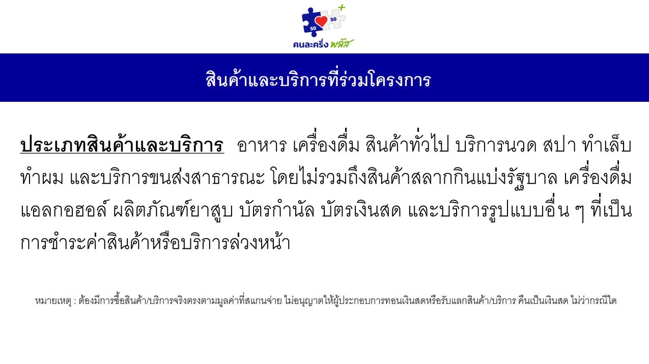 สินค้าและบริการร่วมคนละครึ่งพลัส