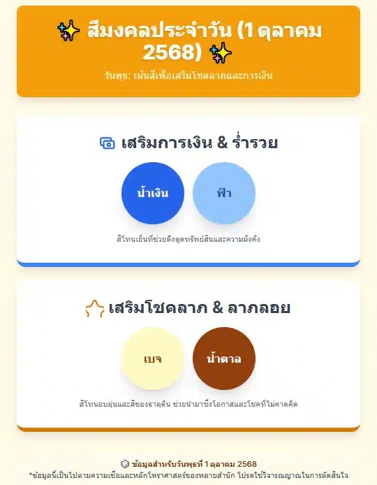 เคล็ดลับจับคู่สีเรียกทรัพย์ ใช้ได้ทั้งเดือน