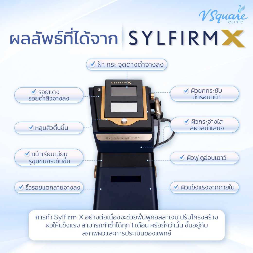 เครื่องเลเซอร์รักษาฝ้า Sylfirm X Plus