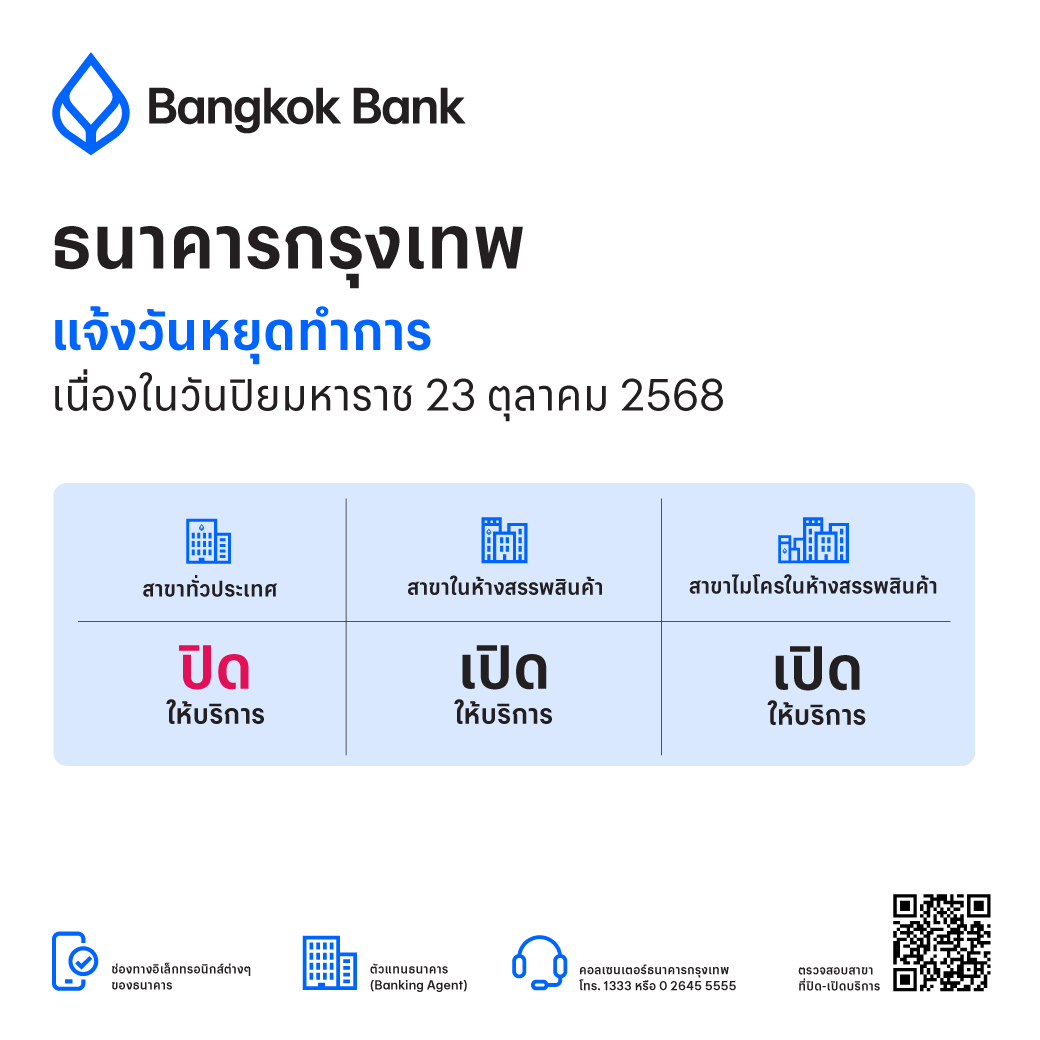 เช็กให้ชัวร์ 23 ตุลาคม 2568 วันปิยมหาราช ธนาคารหยุดไหม สาขาทั่วไป-ในห้าง-1