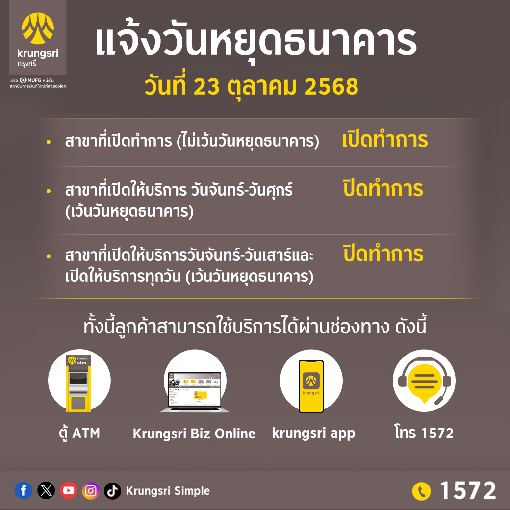 เช็กให้ชัวร์ 23 ตุลาคม 2568 วันปิยมหาราช ธนาคารหยุดไหม สาขาทั่วไป-ในห้าง-3