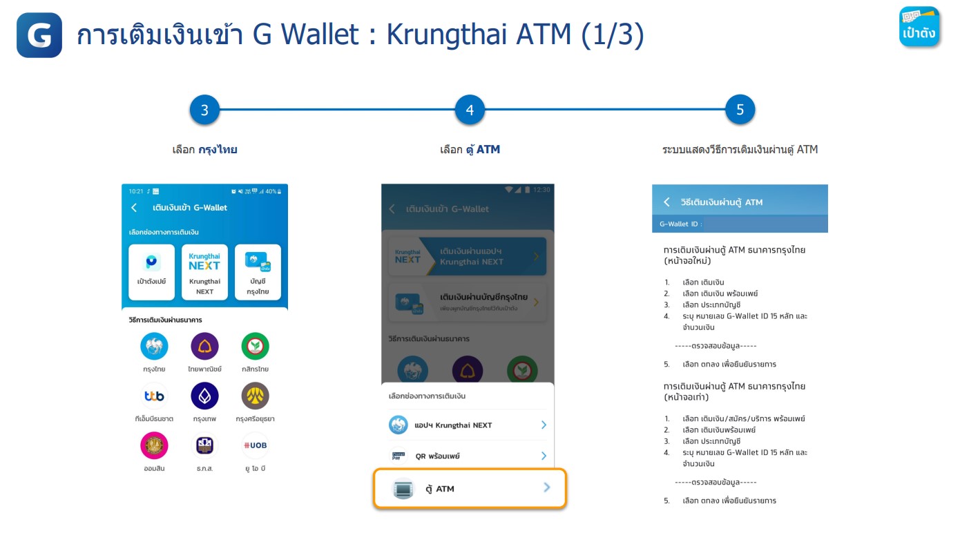 เติมเงินเข้า G Wallet Krungthai ATM