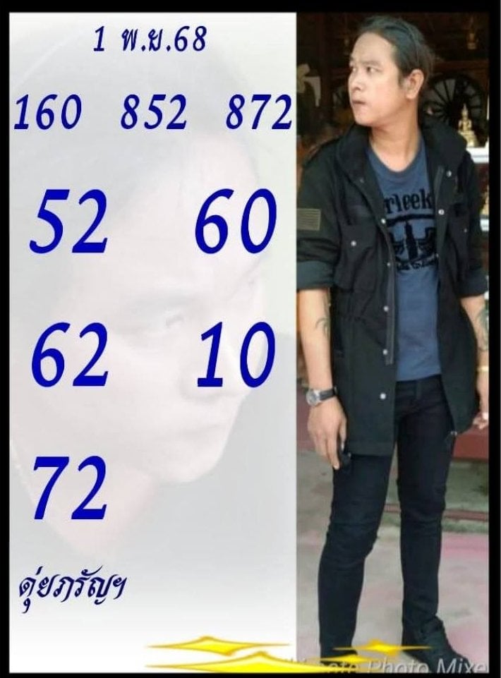 เลขเด็ด ดุ่ย ภรัญฯ งวด 1 พ.ย. 68