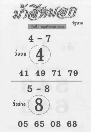 เลขเด็ด ม้าสีหมอก งวด 1 พ.ย. 68
