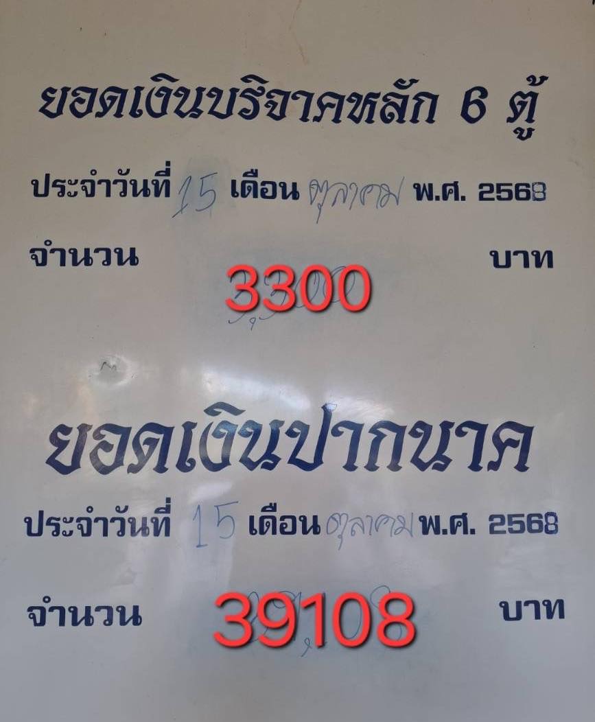 เลขเด็ด เงินปากนาค 16 10 68