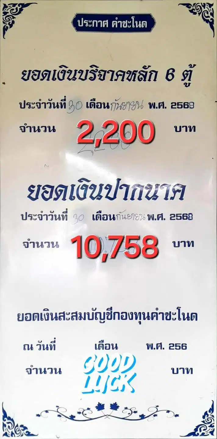 เลขเด็ด เงินปากนาค คำชะโนด 1 10 68
