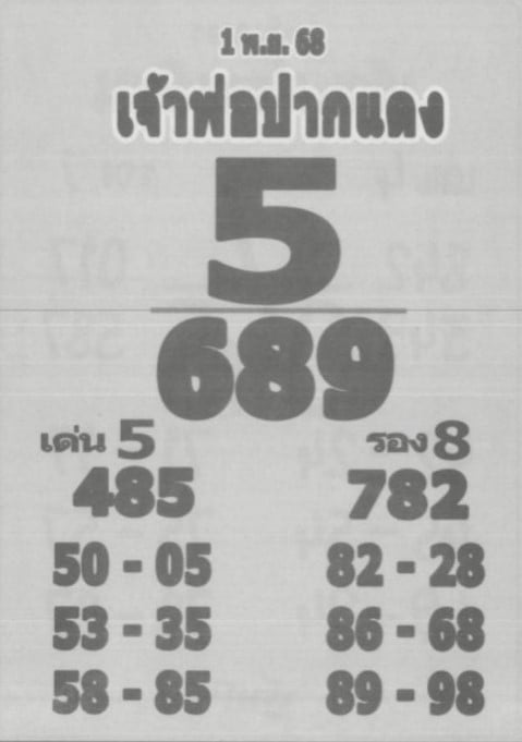 เลขเด็ด เจ้าพ่อปากแดง งวด 1 พ.ย. 68