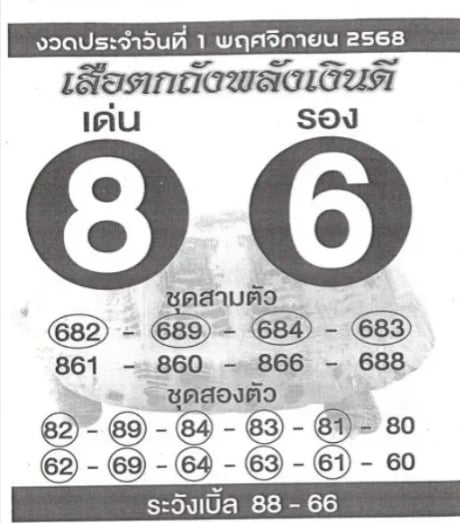 เลขเด็ด เสือตกถังพลังเงินดี 1 11 68
