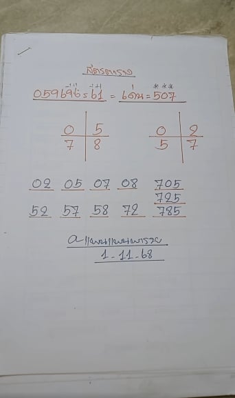 เลขเด็ด แพนแพนพารวย 1 พ.ย. 68