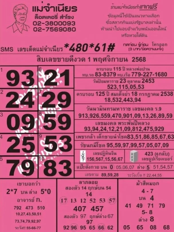 เลขเด็ด แม่จำเนียร งวด 1 พ.ย. 68