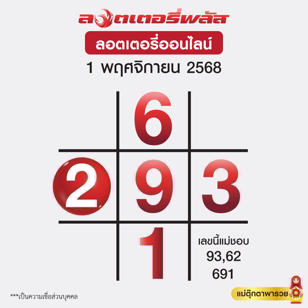 เลขเด็ด แม่ตุ๊กตาพารวย 1 11 68
