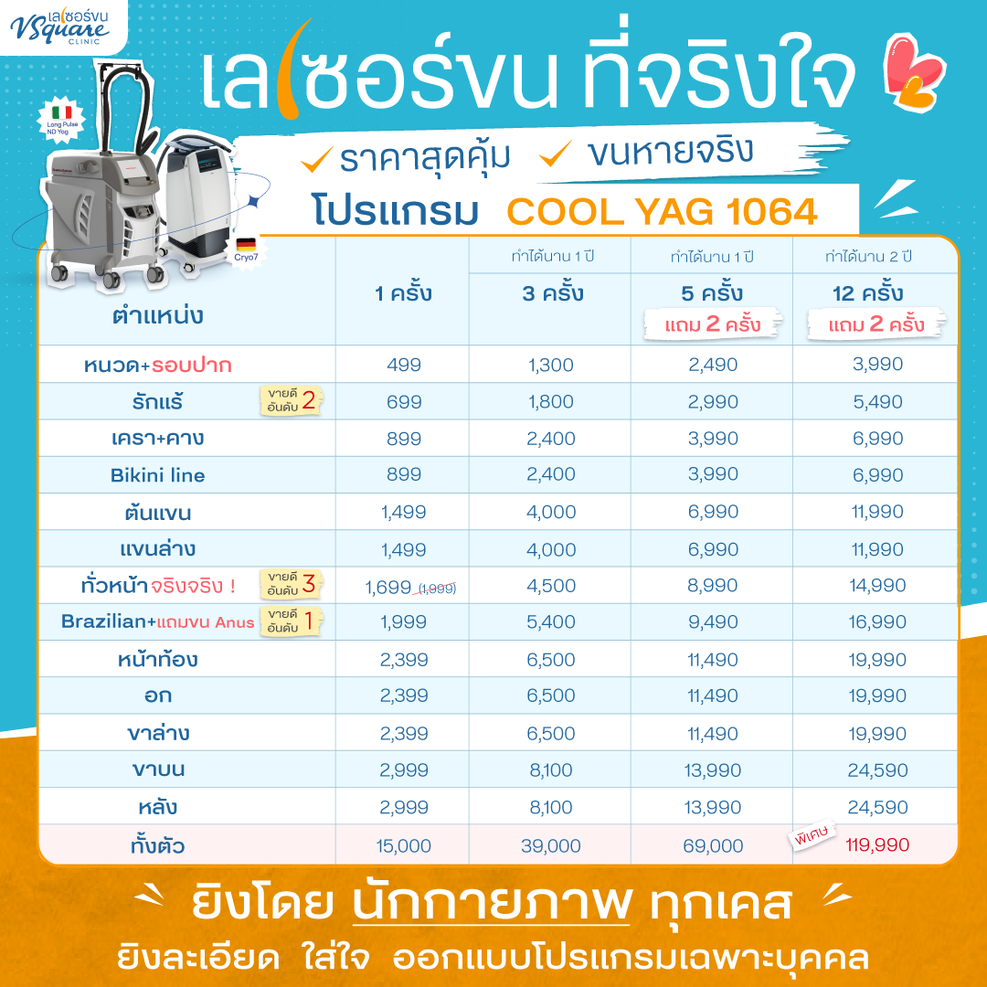 เลเซอร์ขนน้องสาว ราคา V Square Clinic