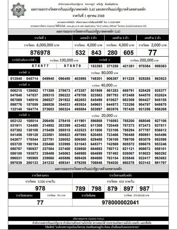 ใบตรวจเรียงเบอร์ 1 10 68