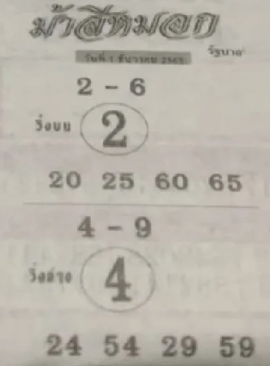 เลขเด็ด ม้าสีหมอก งวด 1 ธ.ค. 68 หวยสัญจร กำแพงเพชร