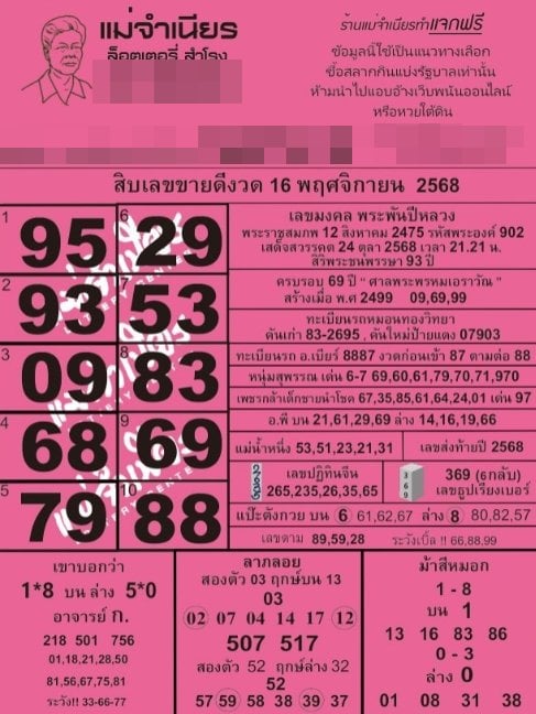 10 อันดับ เลขเด็ด แม่จำเนียร งวด 16 พ.ย. 68