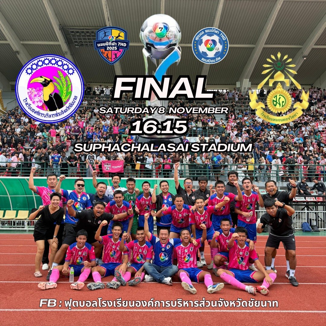 ฟุตบอลโรงเรียนองค์การบริหารส่วนจังหวัดชัยนาท