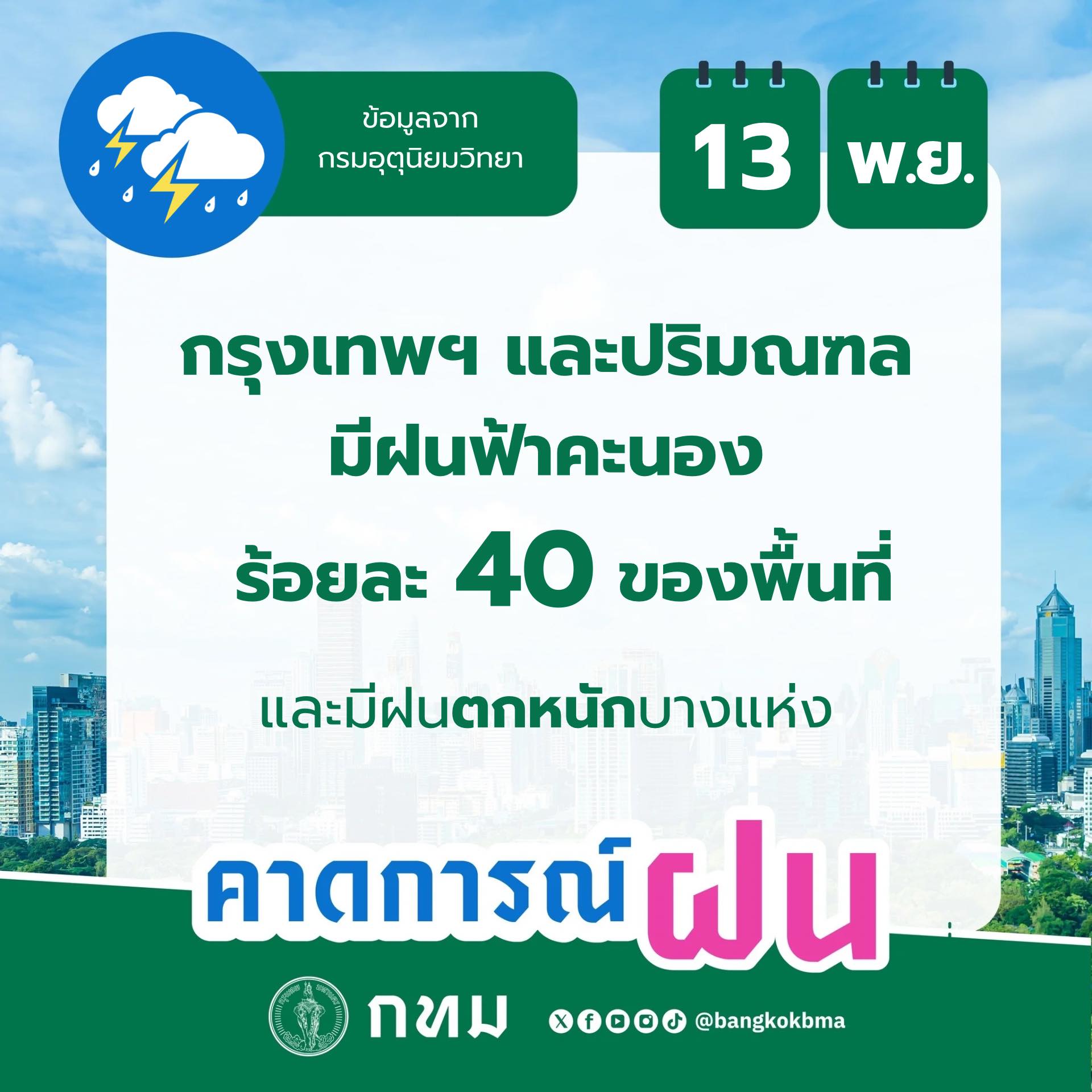 กรุงเทพมหานคร ฝนตกไหมวันนี้