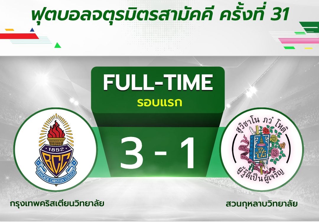 ผลบอลจตุรมิตรวันนี้ 15 พ.ย.2568