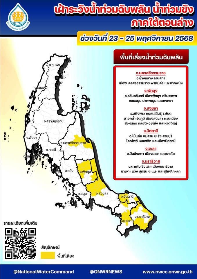 น้ำท่วมหาดใหญ่ สงขลา 2568