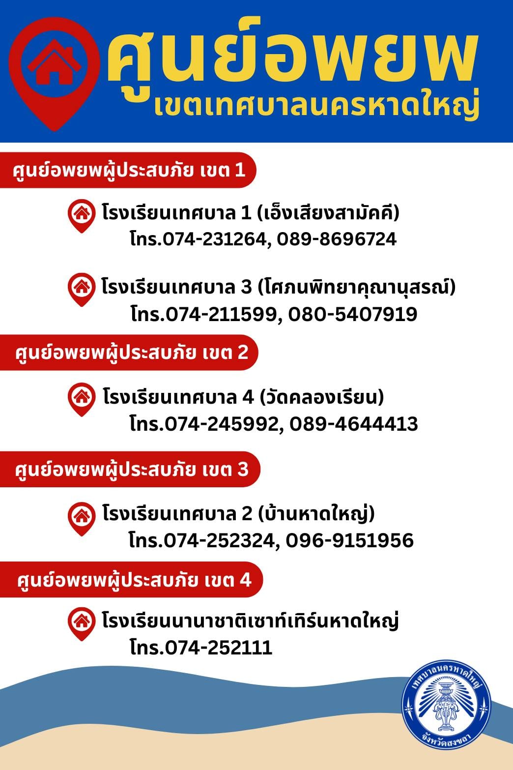 เทศบาลนครหาดใหญ่ ติดต่อ