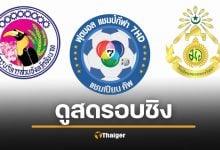 ถ่ายทอดสด บอล 7 สี หมอนทองวิทยา พบ อบจ.ชัยนาท ลิงก์ดูออนไลน์