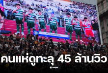 โรงเรียนหมอนทองวิทยา จังหวัดฉะเชิงเทรา