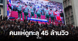 โรงเรียนหมอนทองวิทยา จังหวัดฉะเชิงเทรา