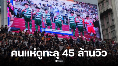 โรงเรียนหมอนทองวิทยา จังหวัดฉะเชิงเทรา