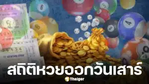 ประมวลผลย้อนหลัง 20 ปี สถิติหวยออกวันเสาร์ ตรงงวด 17 ม.ค. 2569 พบข้อมูลเลขท้ายออกซ้ำหลายงวด