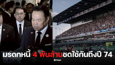 โมโตจีพี 4000 ล้าน