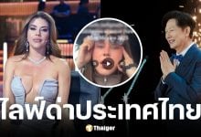 อลิเซีย มาชาโด MU 1996 พูดพาดพิงถึงประเทศไทย