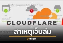 รู้จัก Cloudflare สาเหตุทำเว็บล่มทั่วโลก X, ChatGPT ล่มไปด้วย ปั่นป่วนทั้งคืน