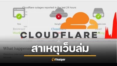 รู้จัก Cloudflare สาเหตุทำเว็บล่มทั่วโลก X, ChatGPT ล่มไปด้วย ปั่นป่วนทั้งคืน