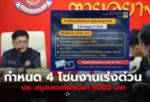 เยียวยาน้ําท่วมหาดใหญ่