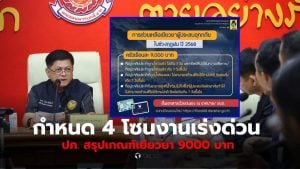 เยียวยาน้ําท่วมหาดใหญ่