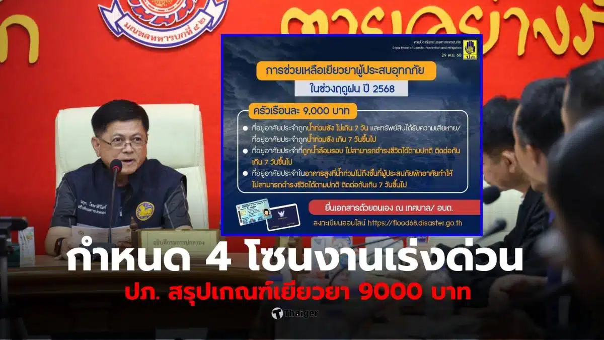 เยียวยาน้ําท่วมหาดใหญ่