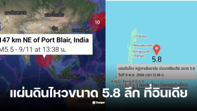 กองเฝ้าระวังแผ่นดินไหววันนี้ 9 พฤศจิกายน 2568