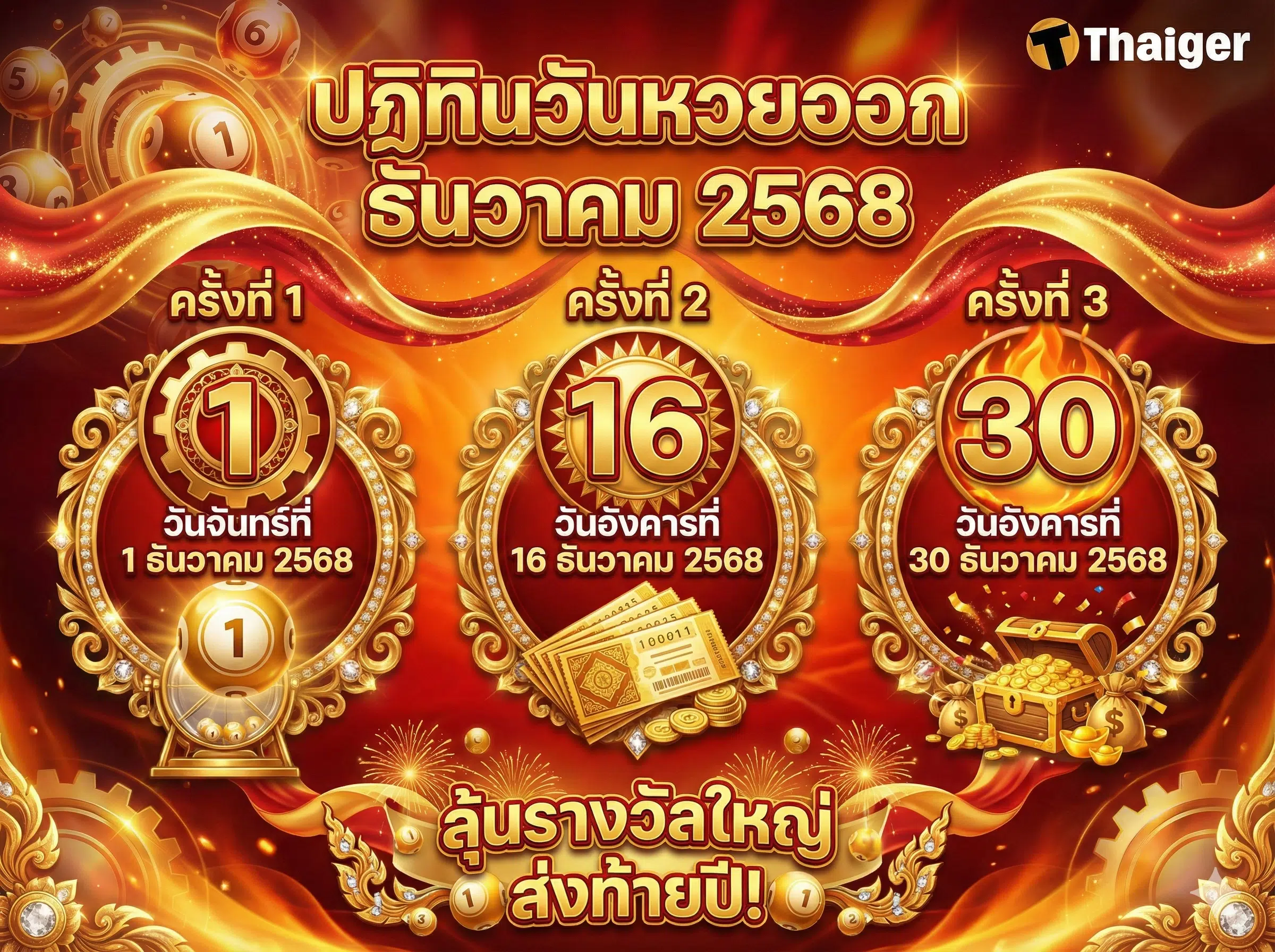 ปฏิทินหวยออกธันวาคม