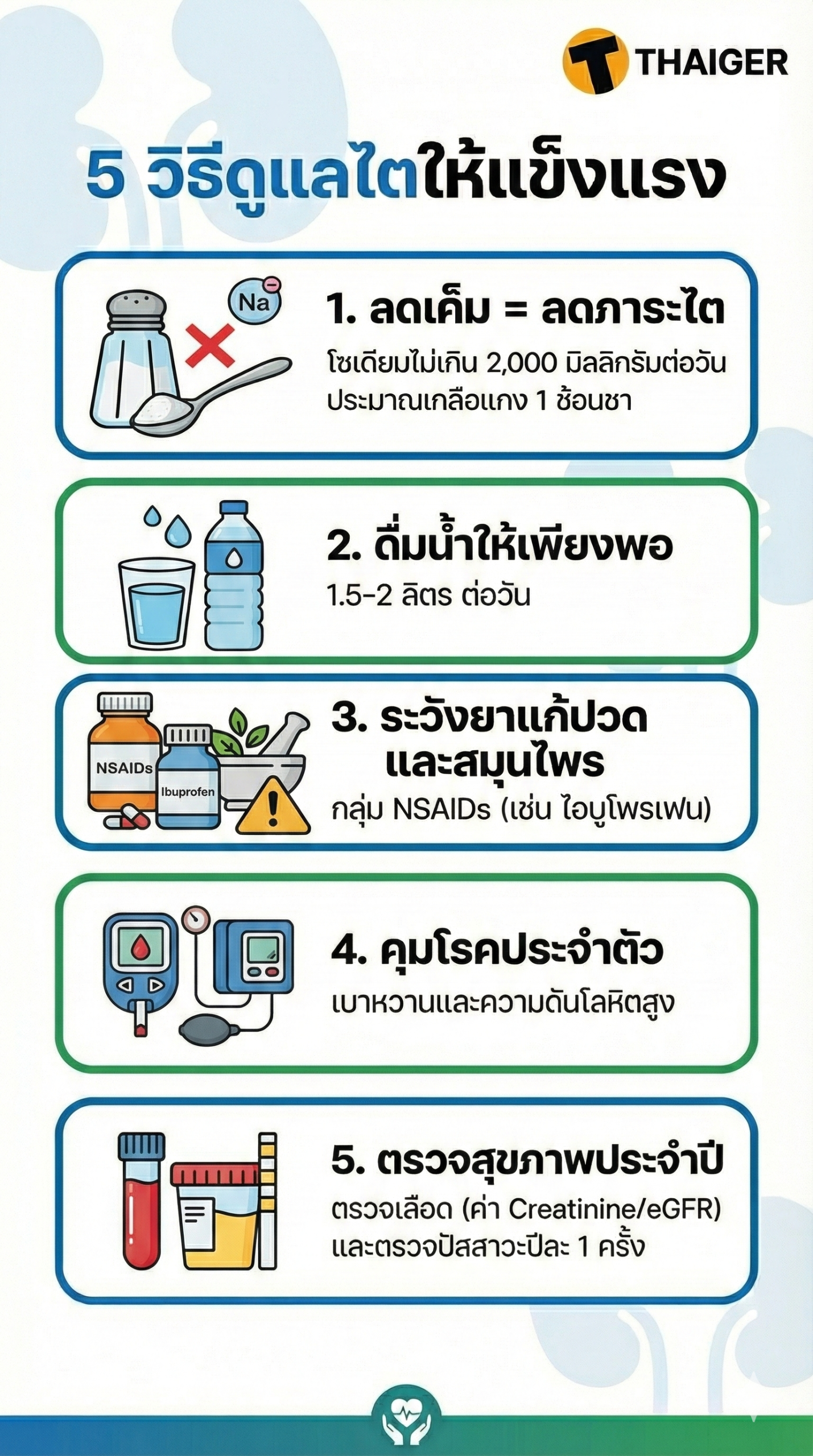 5 วิธีดูแลไตให้แข็งแรง ทำได้ทันที