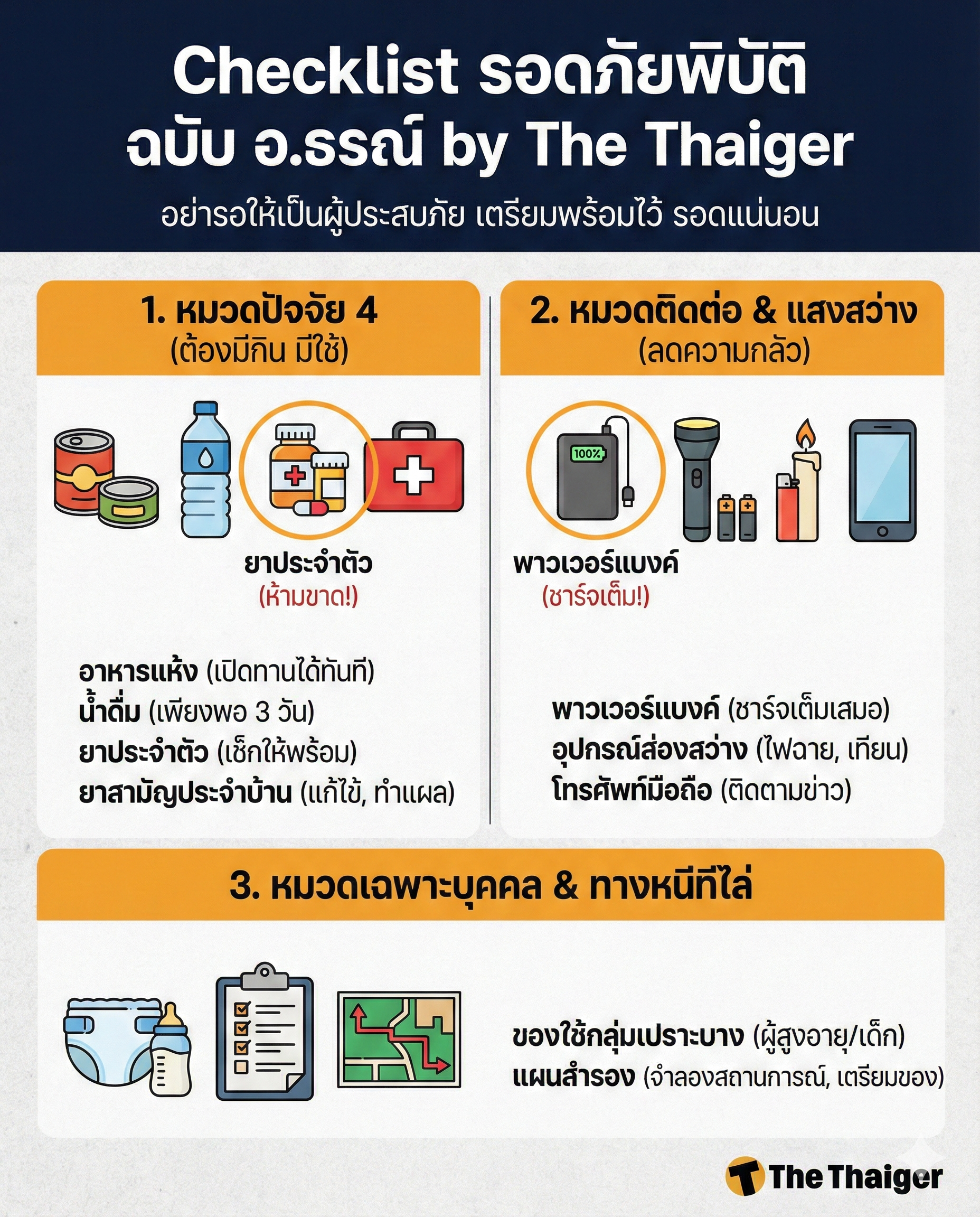 สิ่งของที่ต้องเตรียมตัวไว้ช่วงภัยพิบัติ