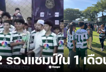 หมอนทองวิทยา ฟุตซอล